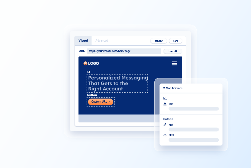 Personalization overview