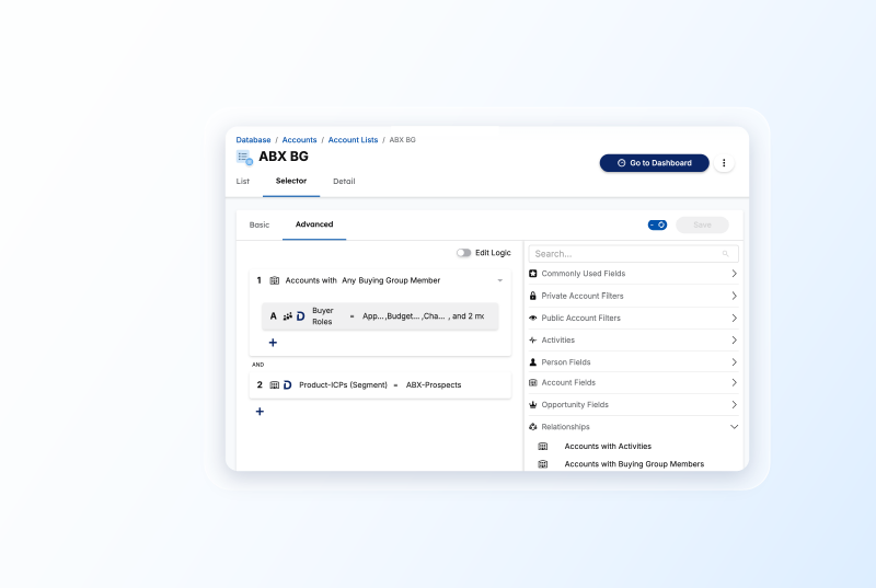 Buying groups overview
