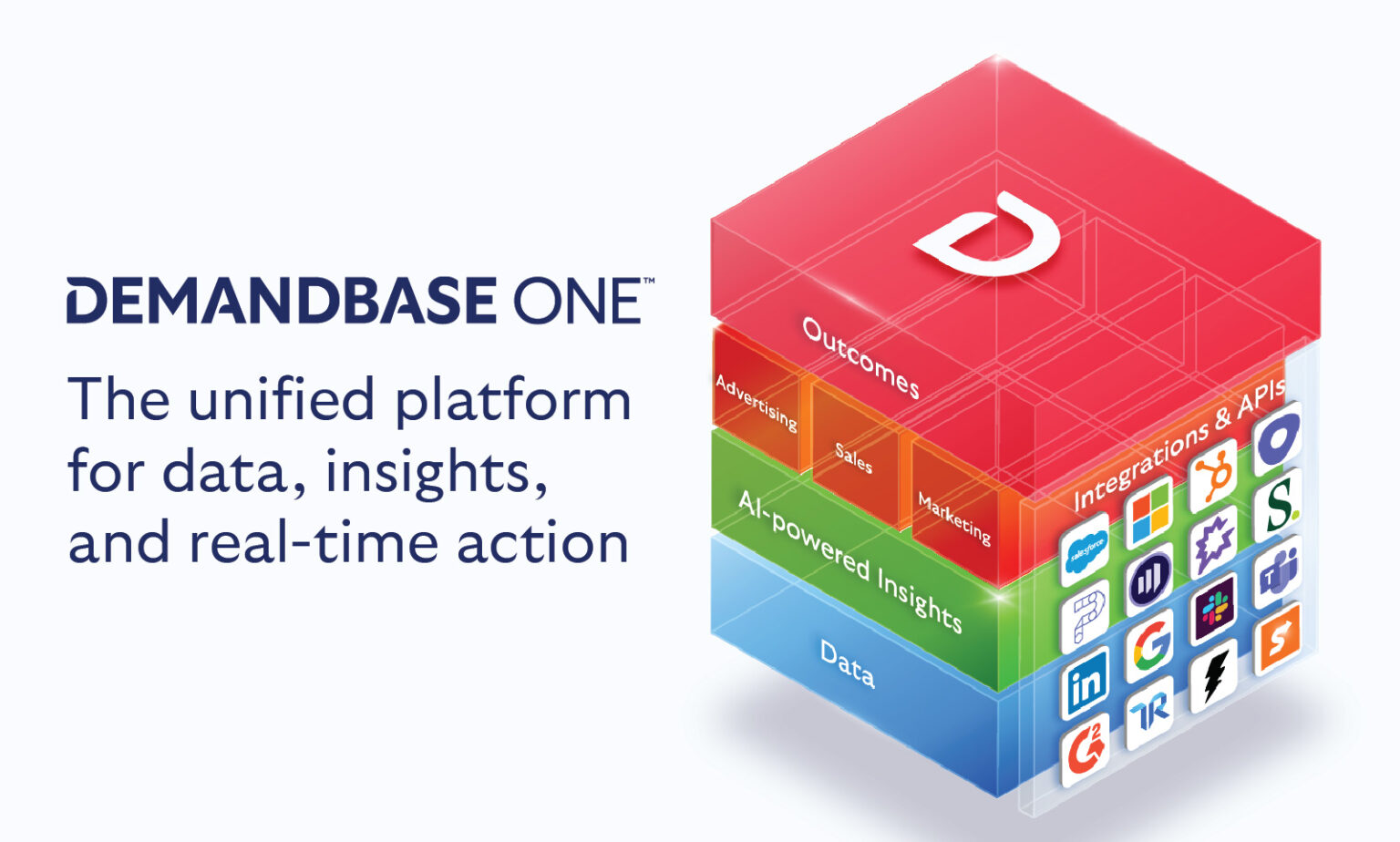 Demandbase One™: Unifying B2B Sales Marketing Demandbase