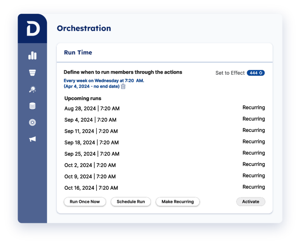 Demandbase One™ user interface
