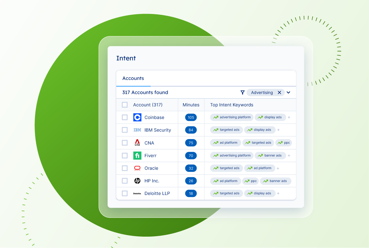 Account Finder Self-Guided Find Accounts Tour | Demandbase