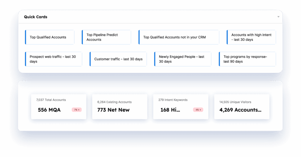 Demandbase One™ Quick Cards