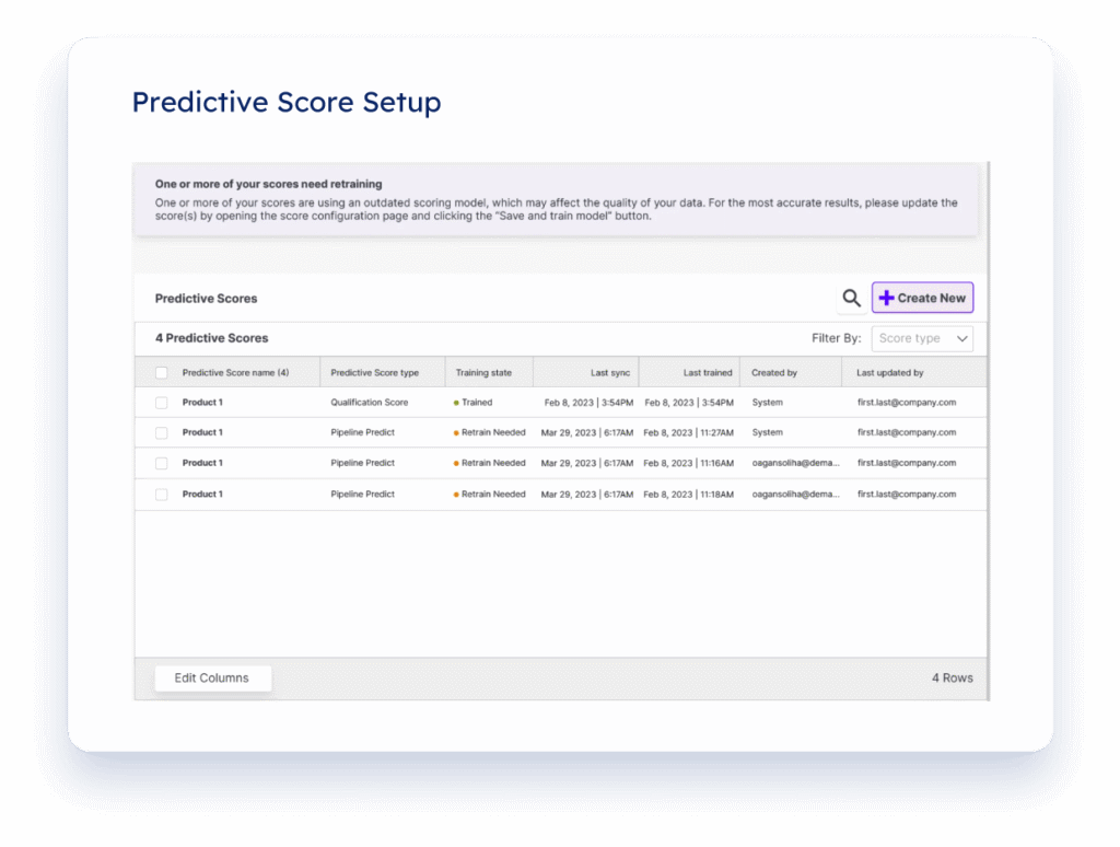 Predictive Score Setup