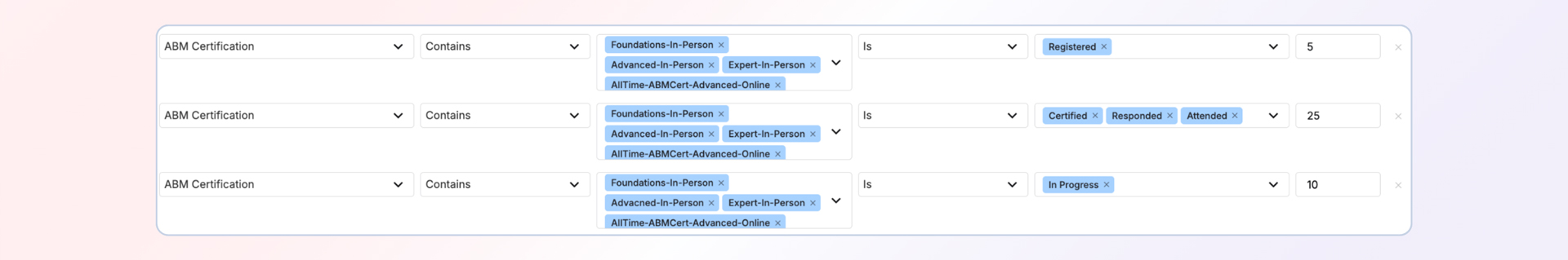 ABM Certification course image