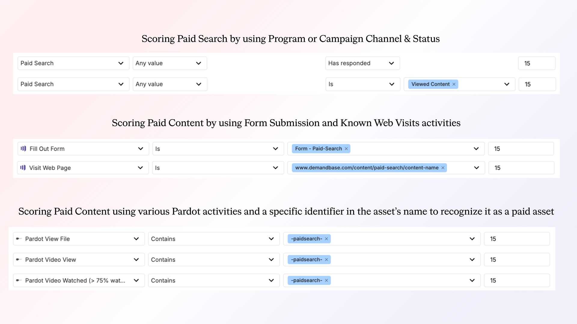 Marketing Program Engagement Minute Setup Best Practices playbook image