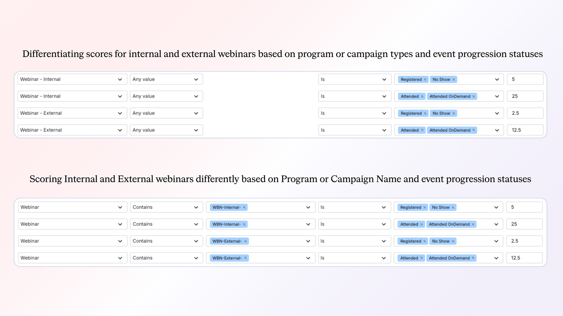Marketing Program Engagement Minute Setup Best Practices playbook image