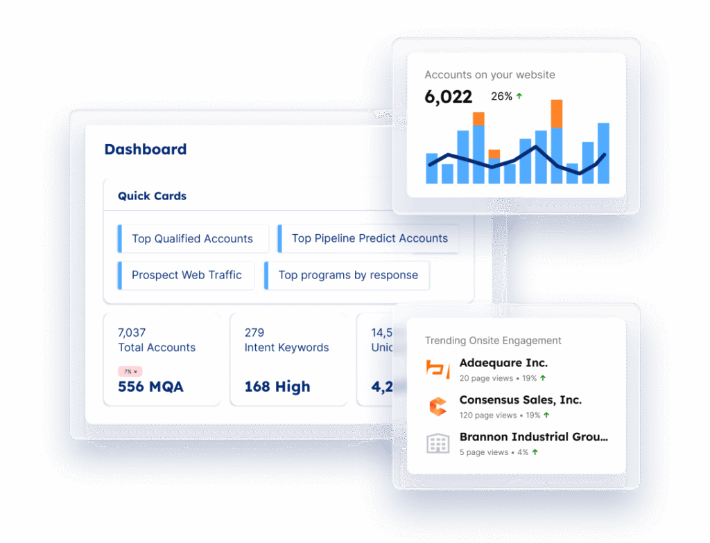 Marketing Account Intelligence Platform | Demandbase