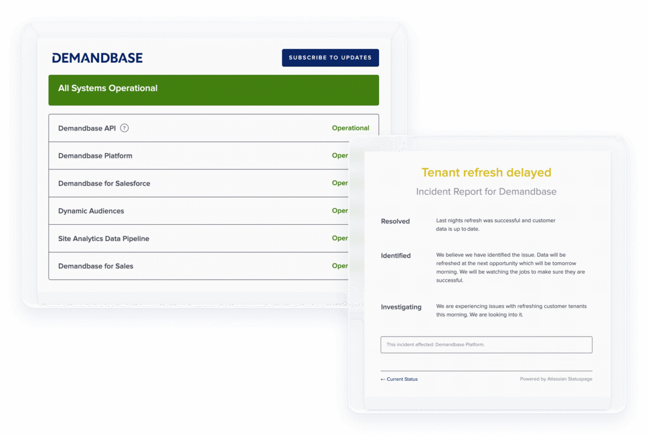 customer support monitoring image