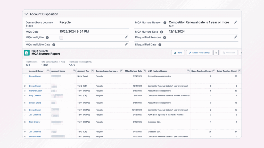 Pipeline Integration image