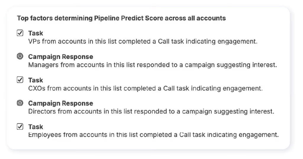 top 5 pipeline predict scores