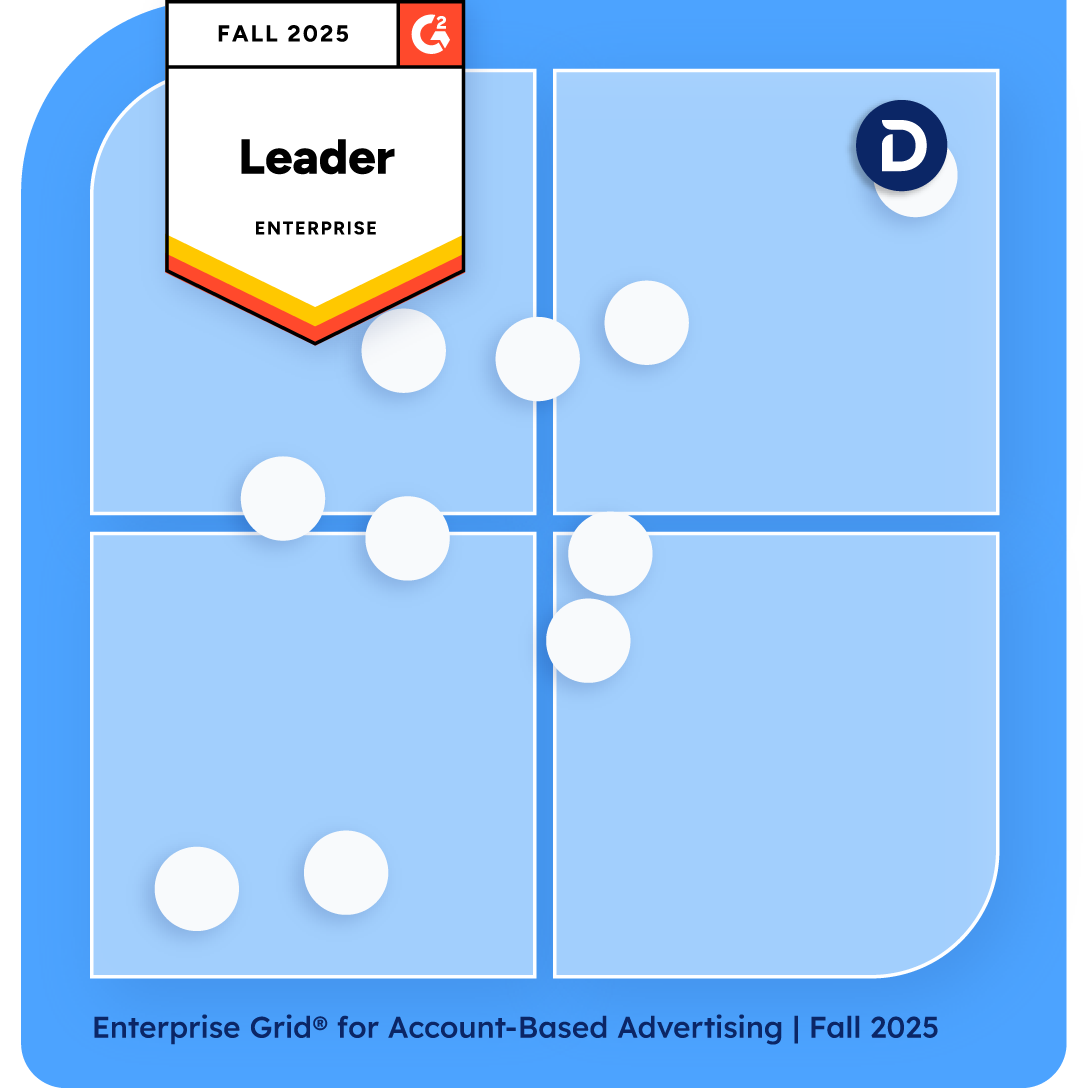 G2 Fall 2025 Report Grid Hero Image