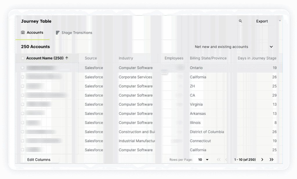 journey table user interface