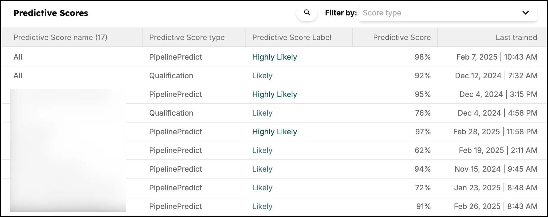 Intent data platform - Demandbase 