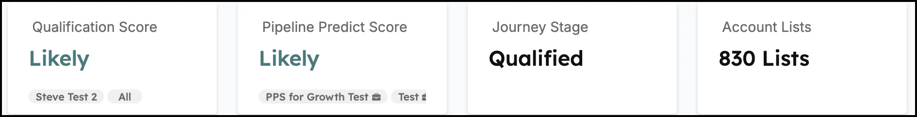 Demandbase Intent data platform