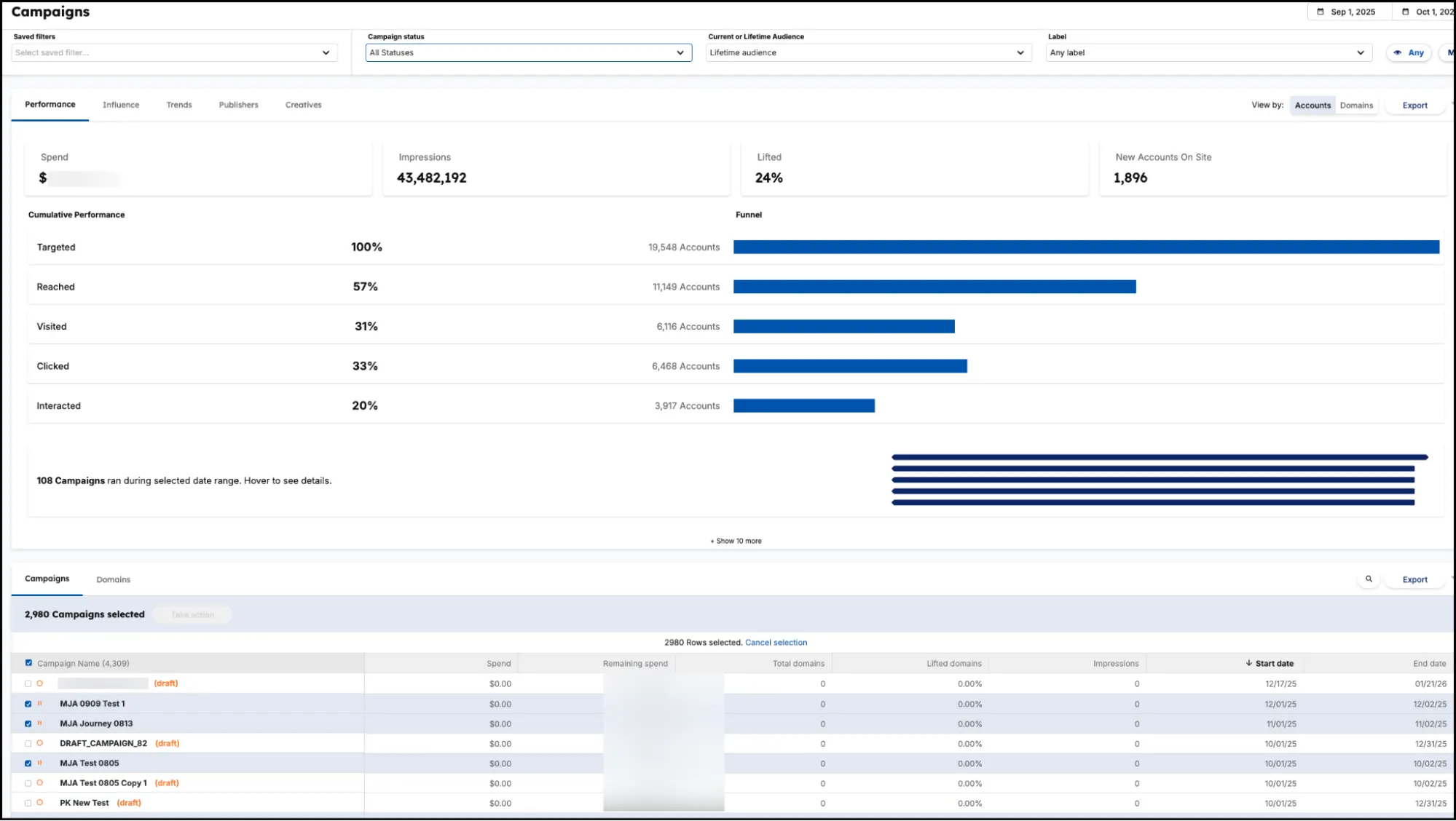 Demandbase Campaigns