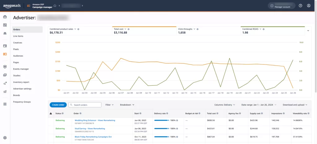 Amazon CTV ad solution