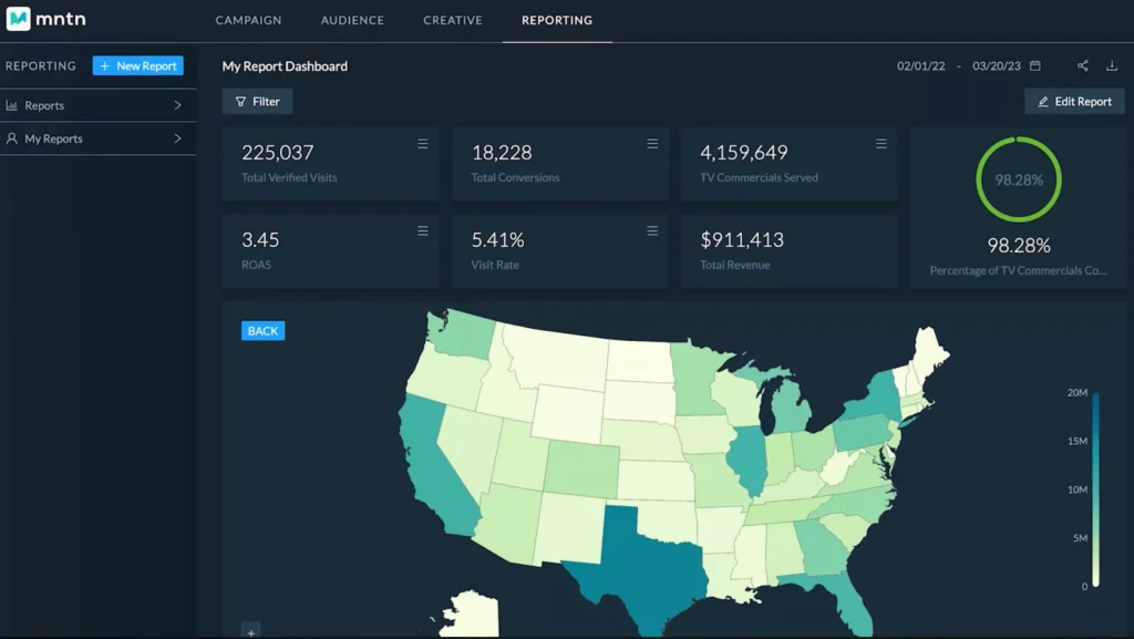 MNTN CTV ad solution