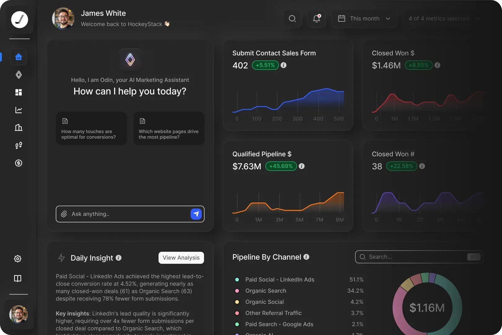 AI Marketing Assistant