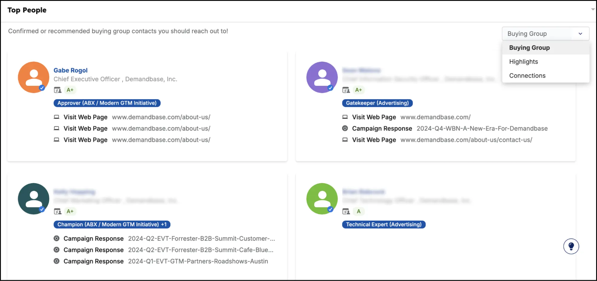 Demandbase top people