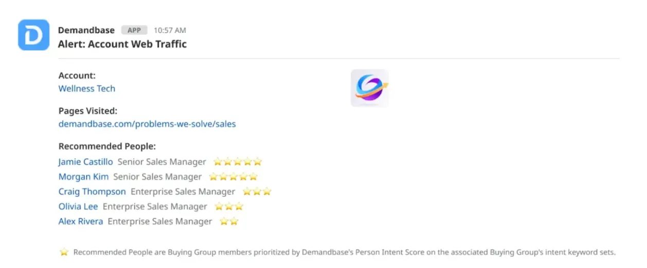 Demandbase person-based intent
