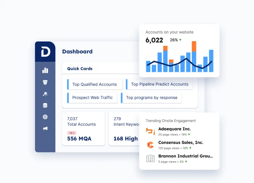 Demandbase combines account intelligence