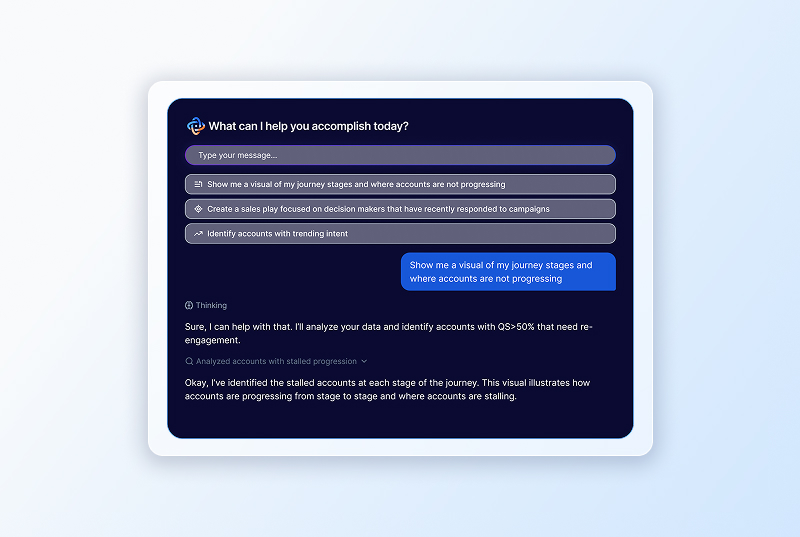 Demandbase AI Chat overview