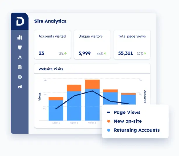 Demandbase Agentbase
