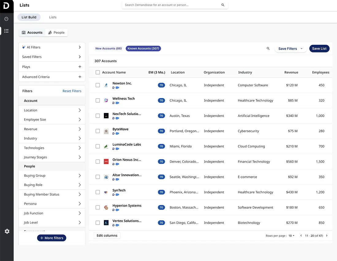 Demandbase customer experience