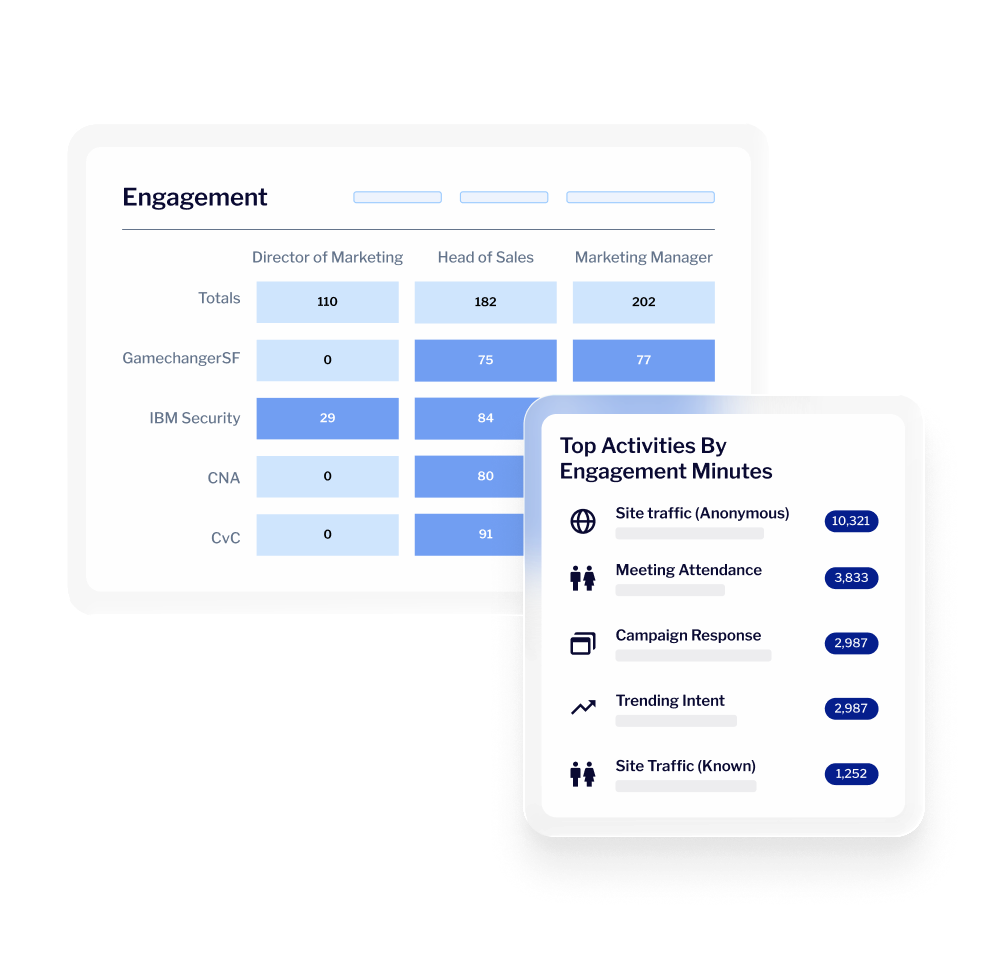 Demandbase image