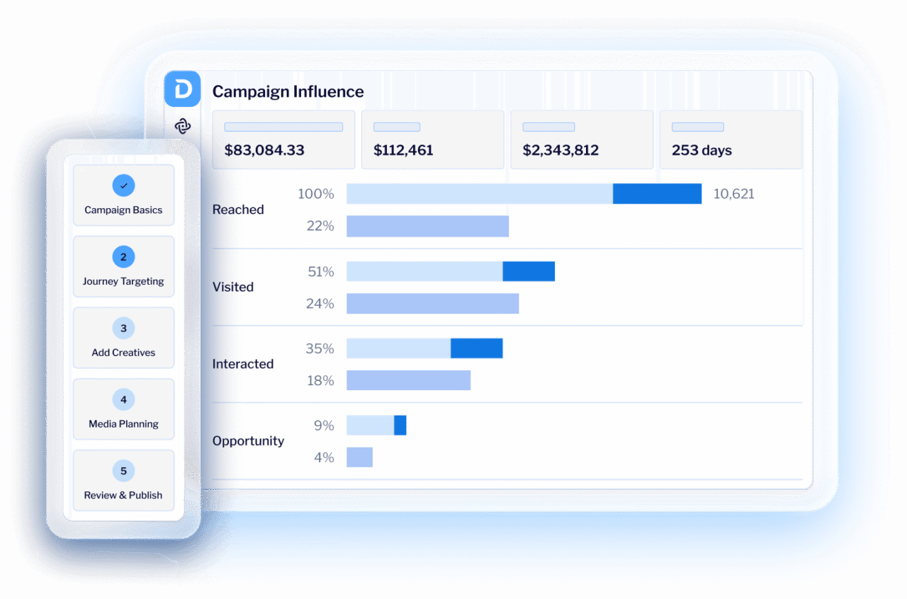 Demandbase image