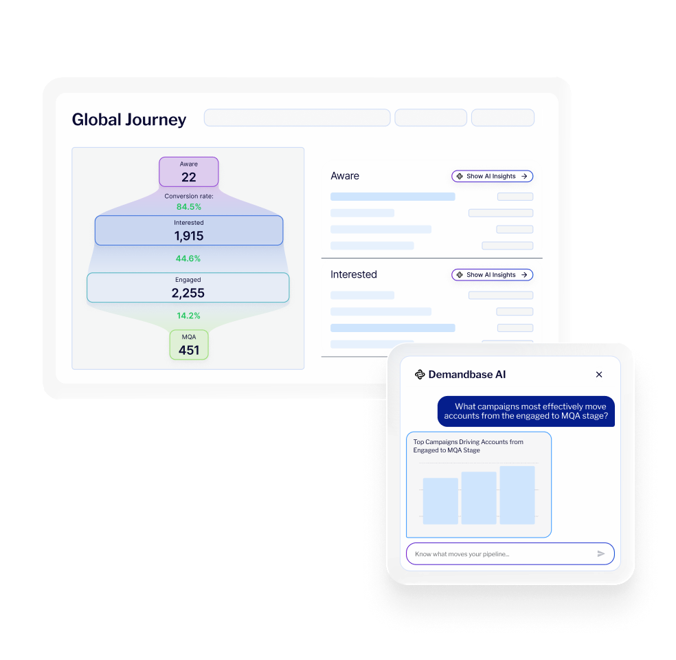 Demandbase image