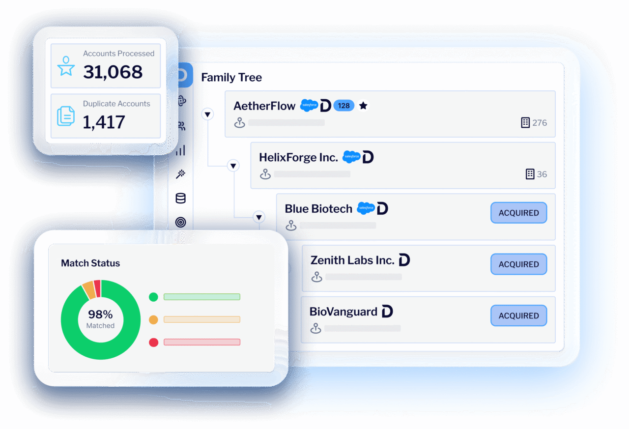 Demandbase image