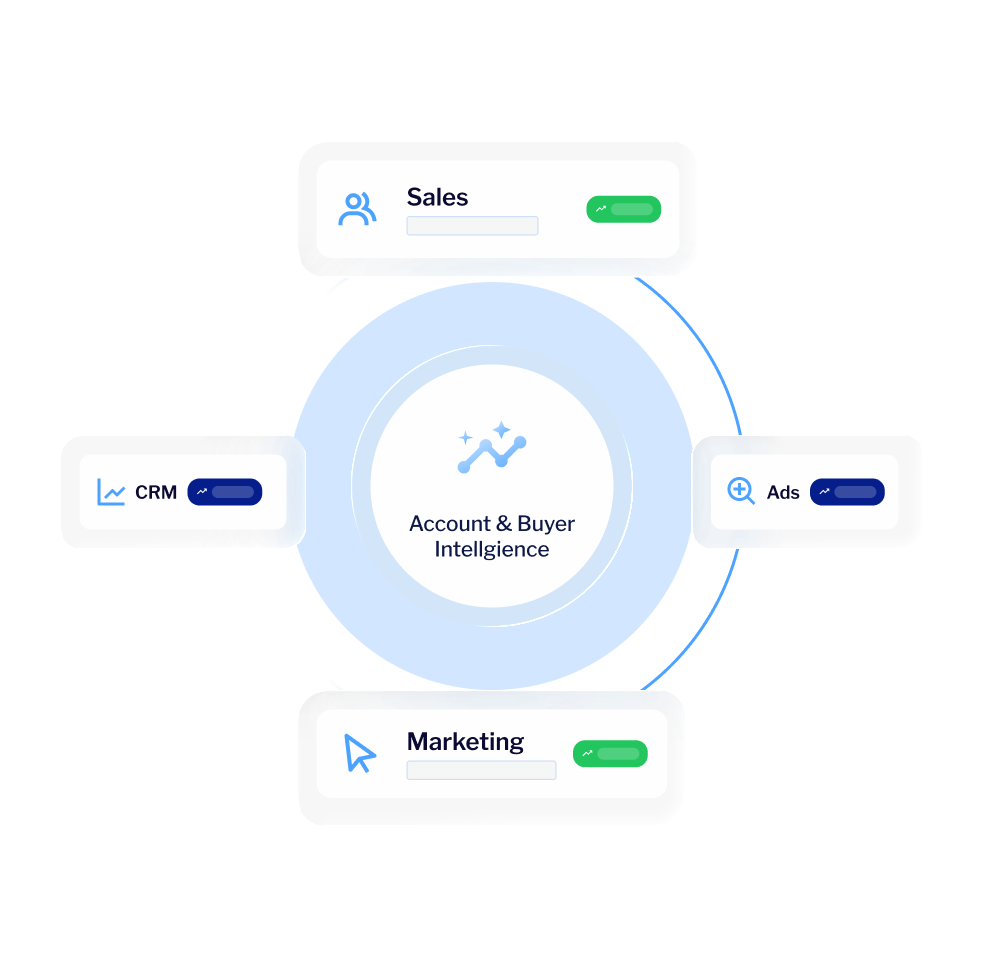 Demandbase image