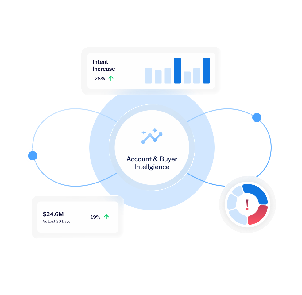 Demandbase image