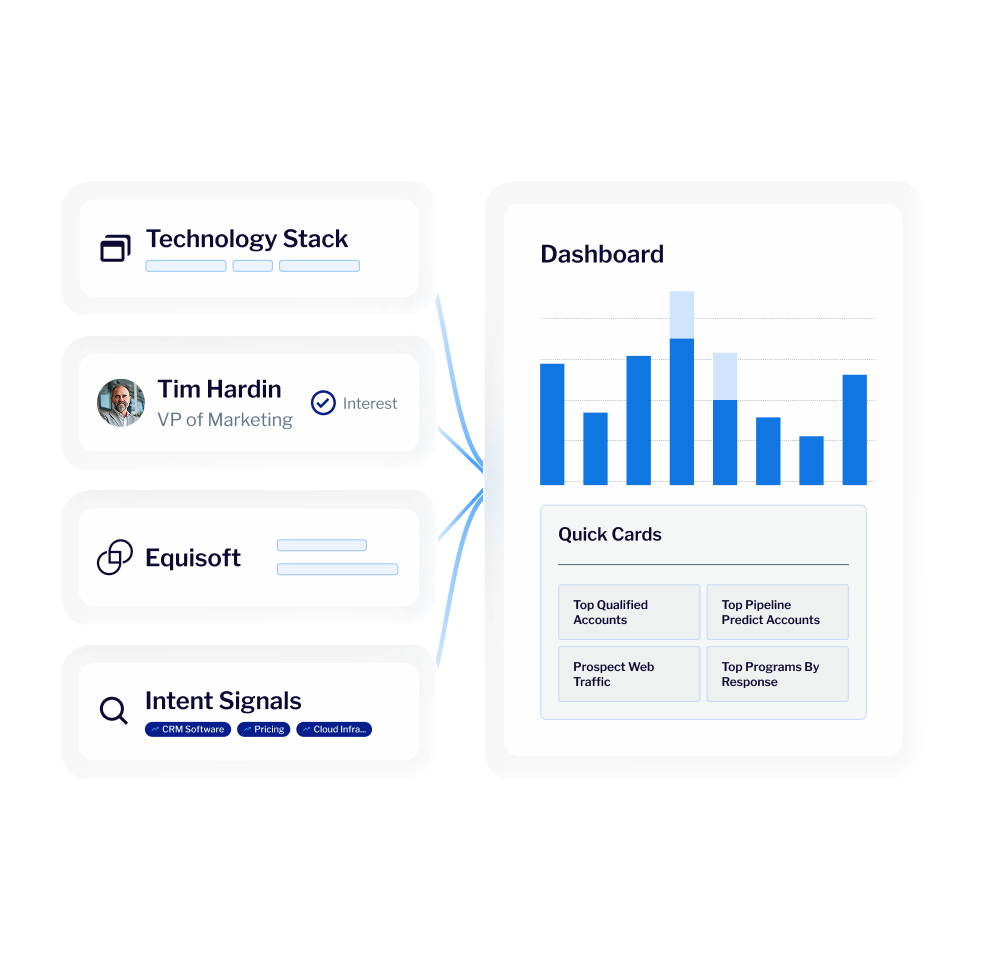 Demandbase image