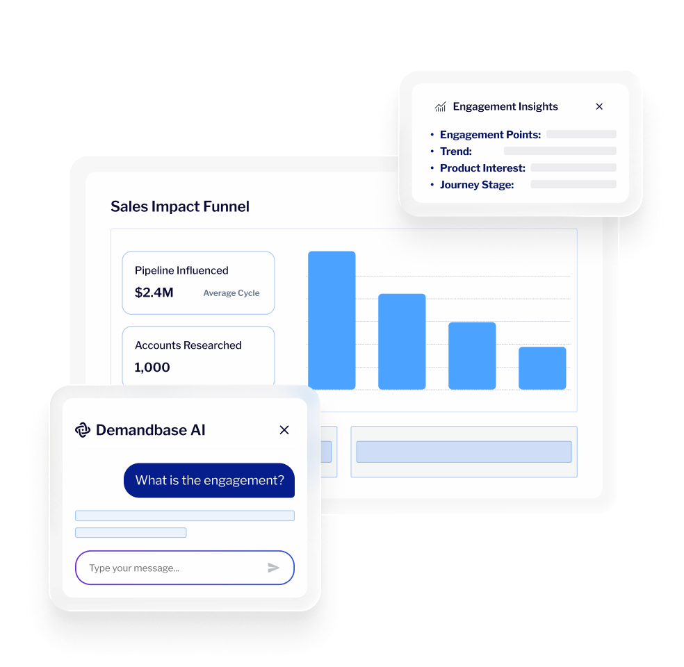 Demandbase image