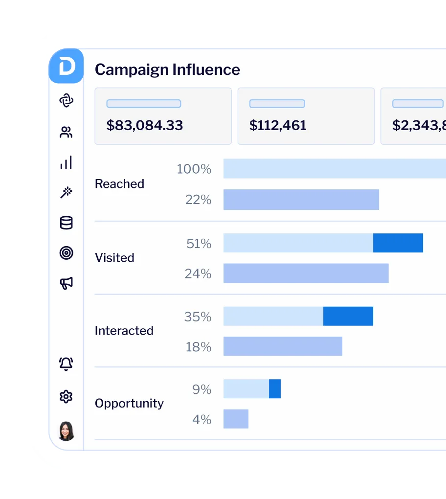Demandbase image