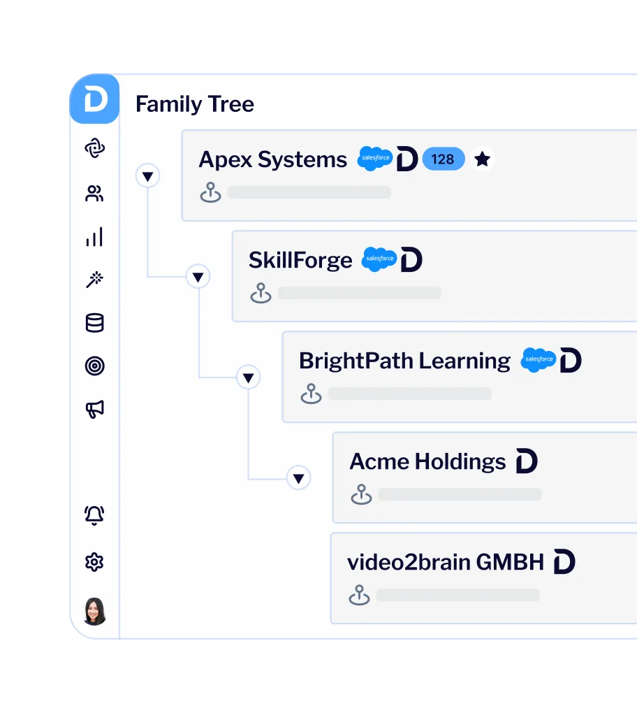 Demandbase image