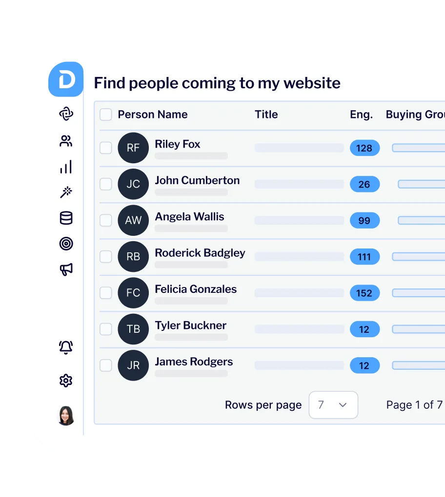 Demandbase image