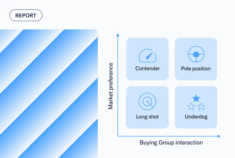 Pivot from pointless pipeline pursuit to preference marketing