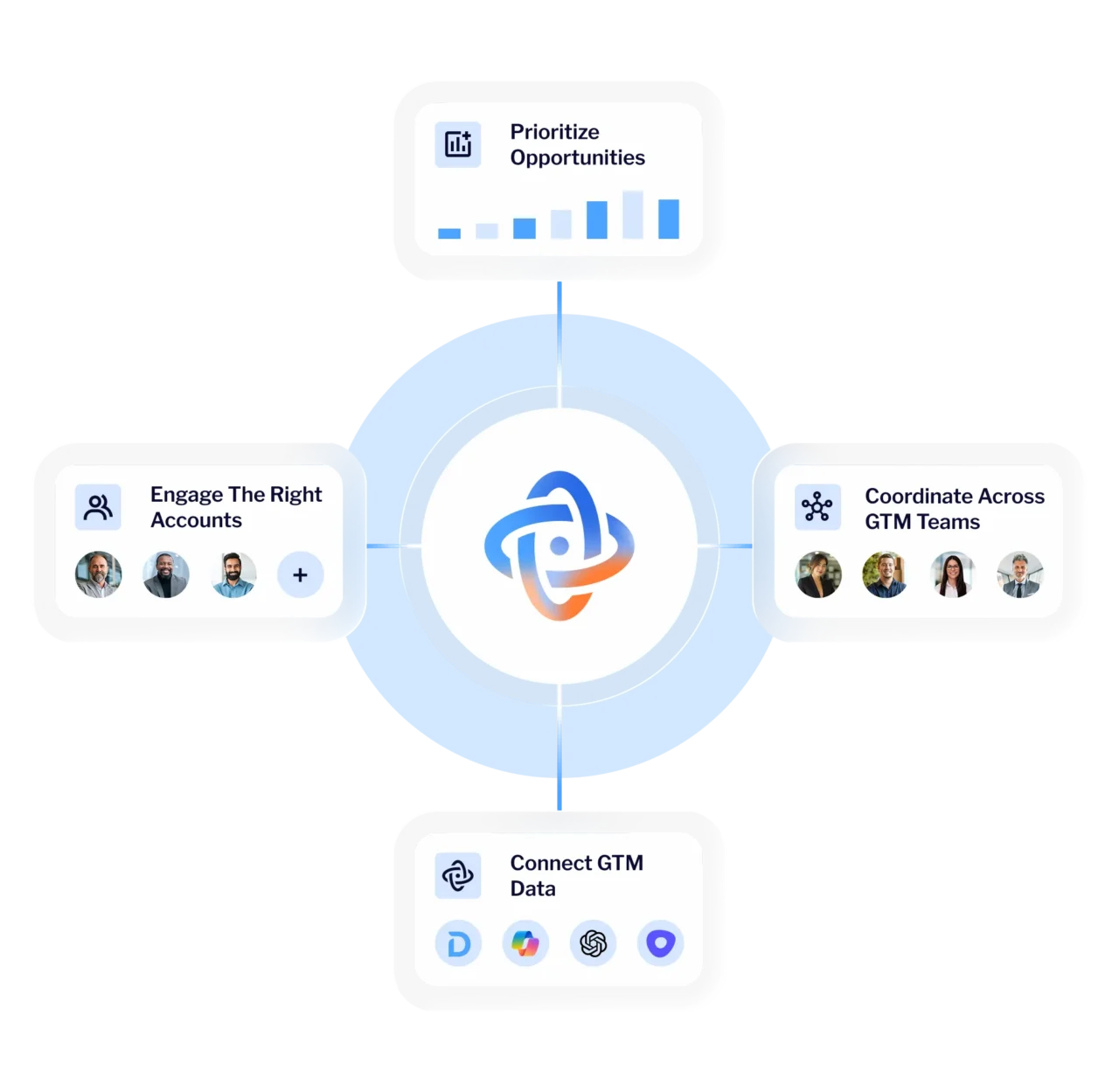 Demandbase image