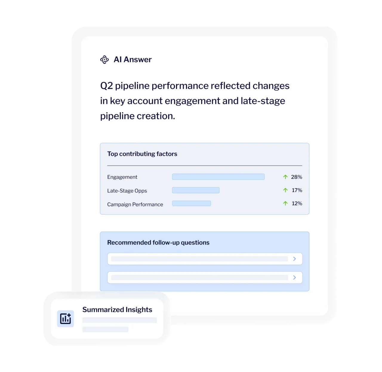 Demandbase image