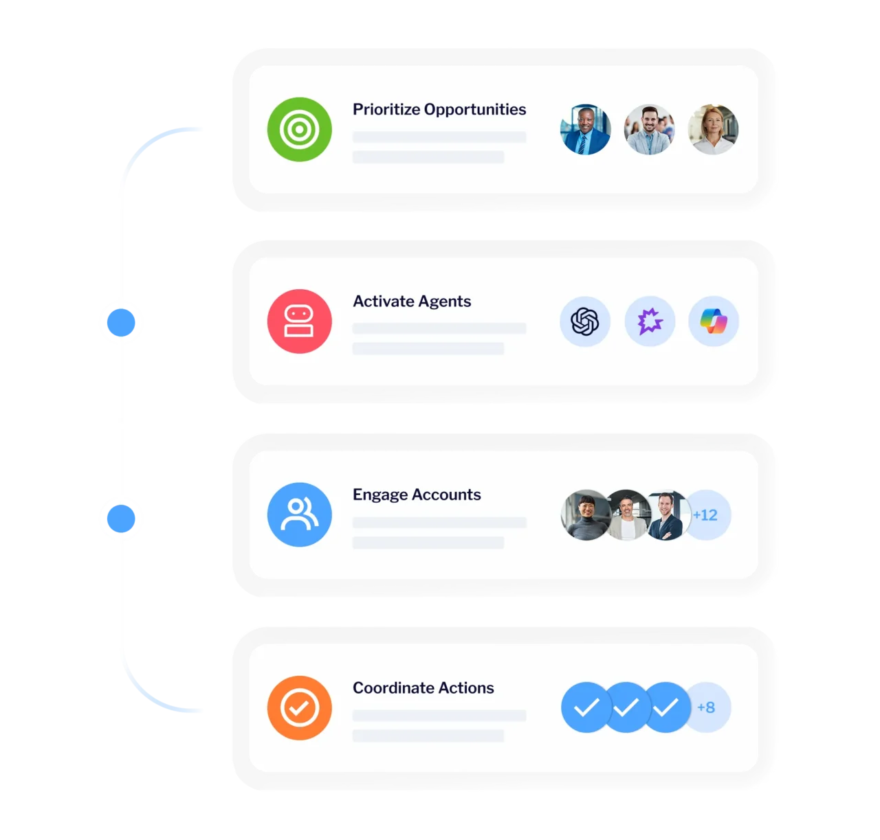 Demandbase image