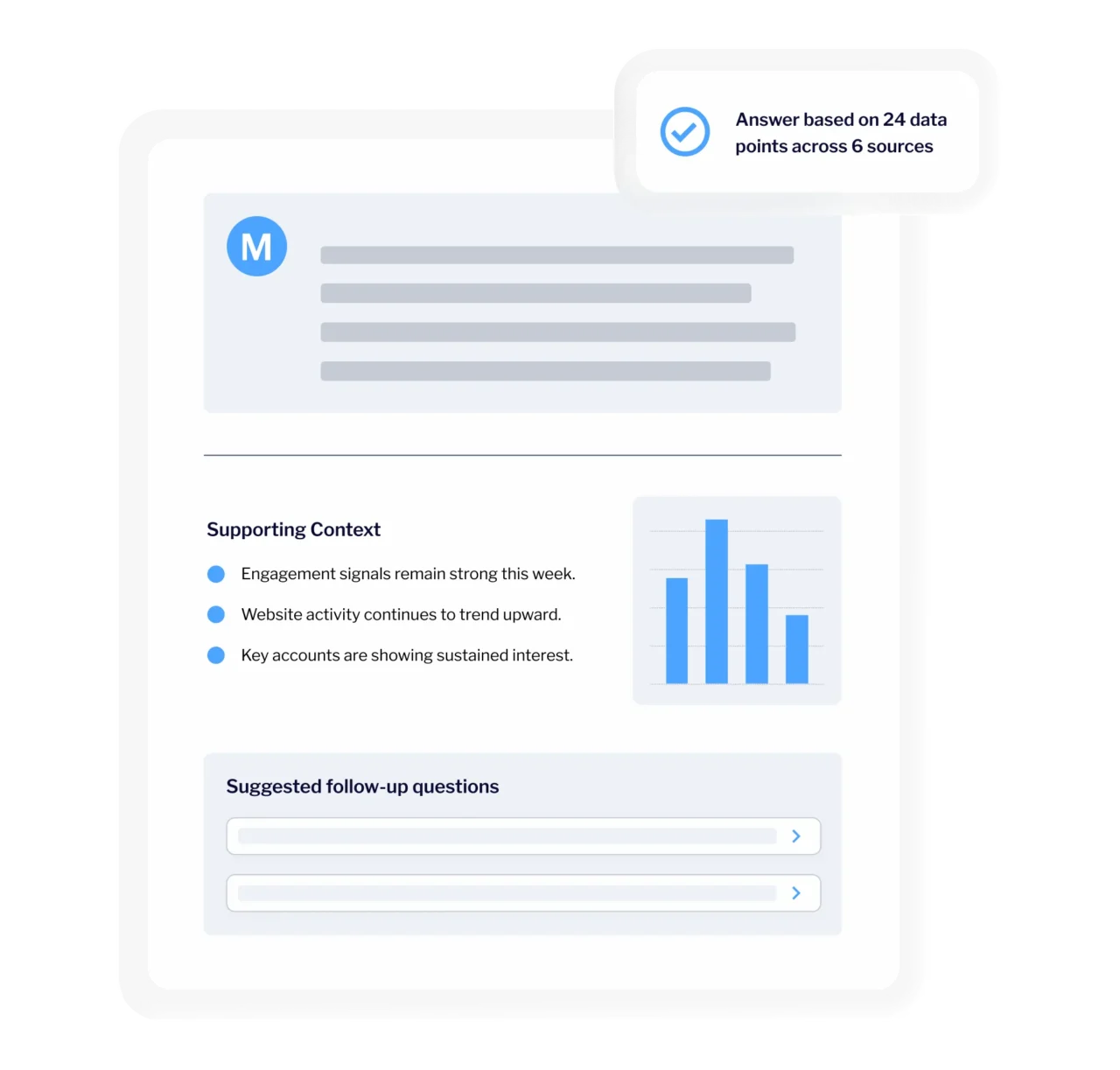 Demandbase image