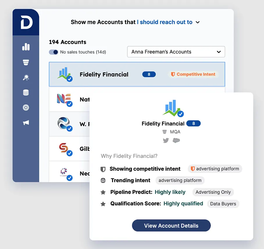 Account intelligence and scoring