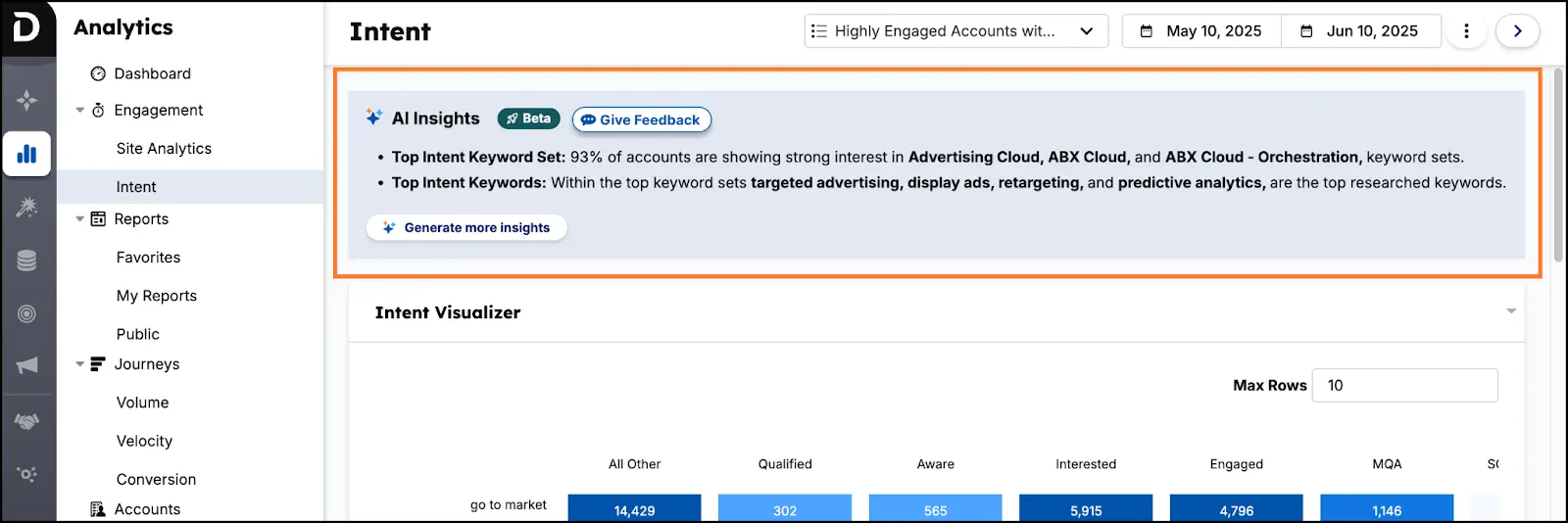 AI insights on Demandbase