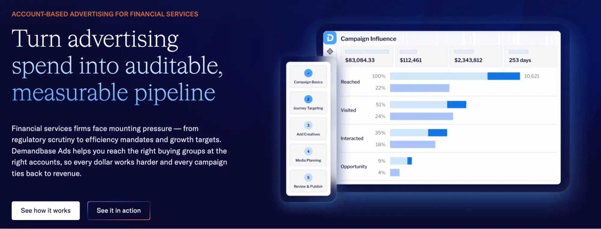 Turn advertising spend into auditable, mesurable pipeline