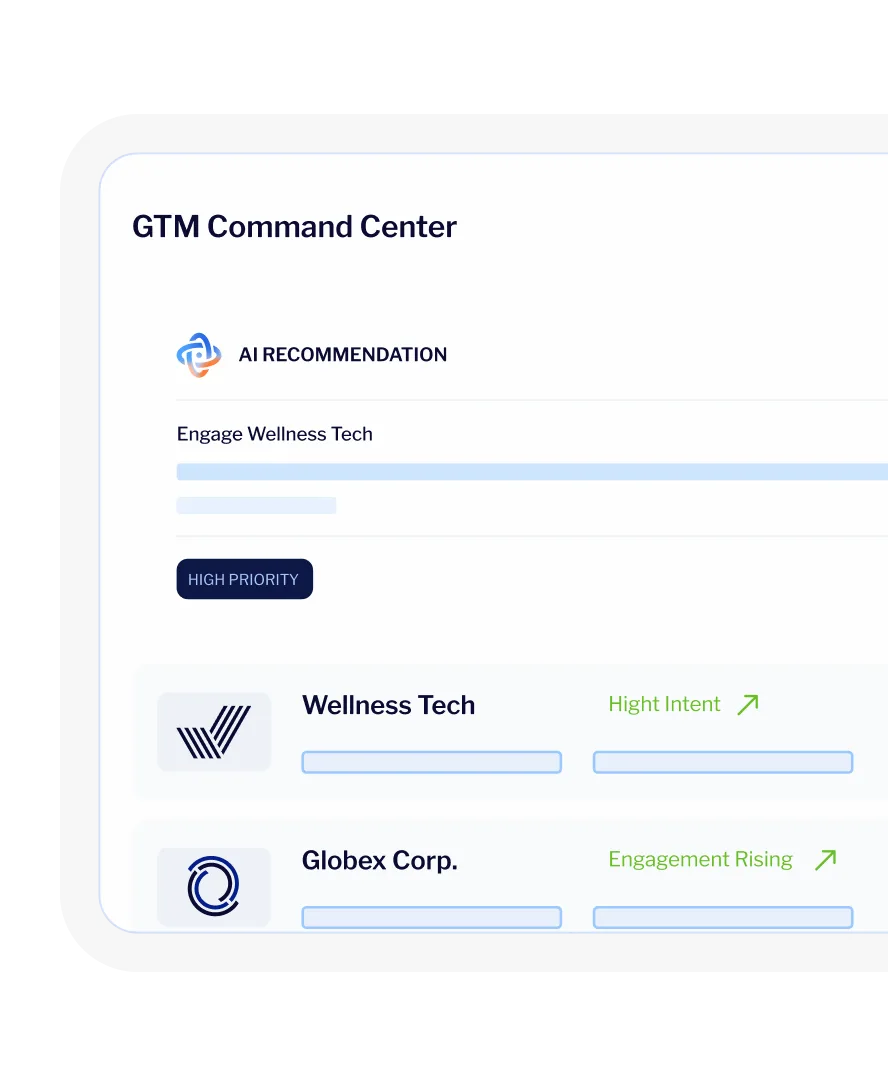 Demandbase image