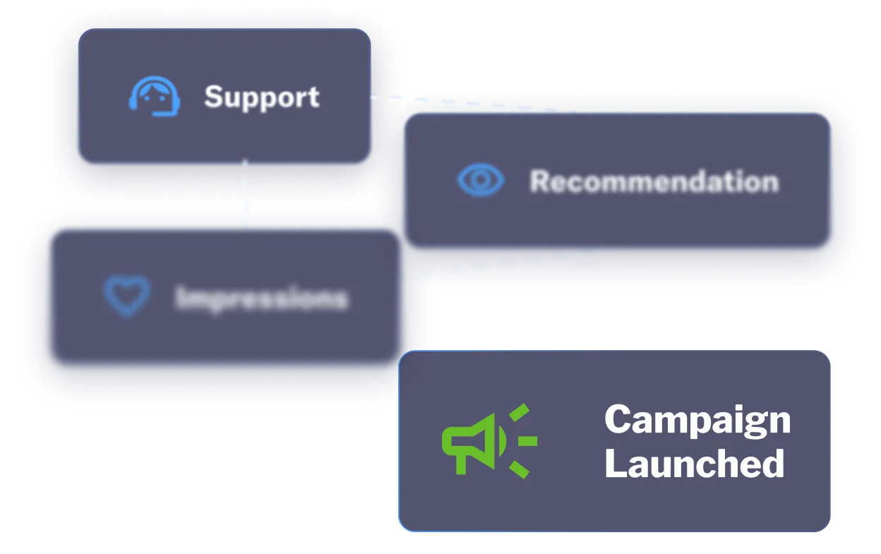 Demandbase image