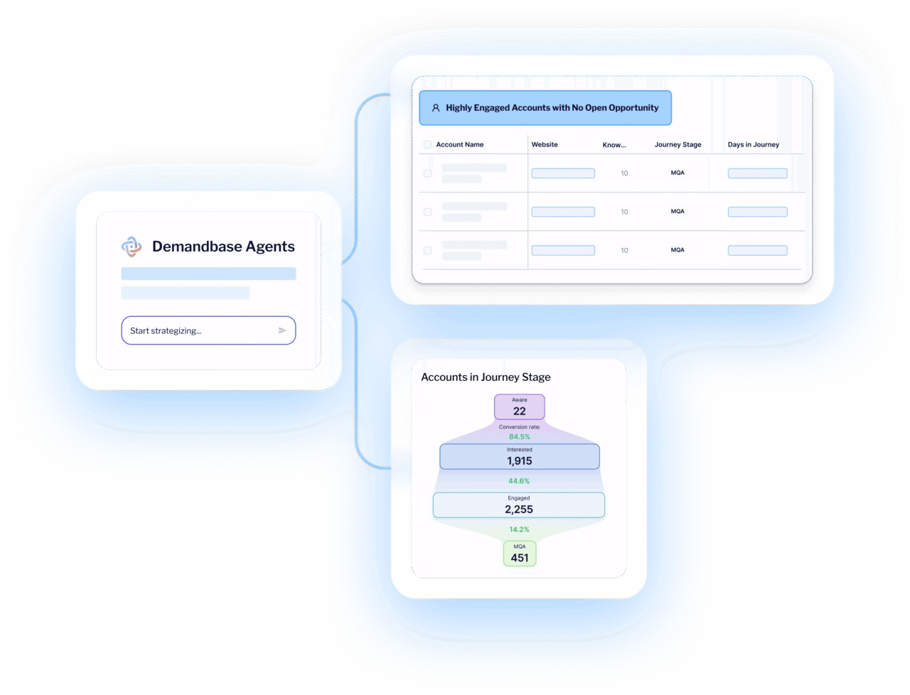 Demandbase image